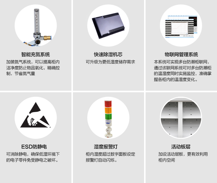 防潮柜的选购